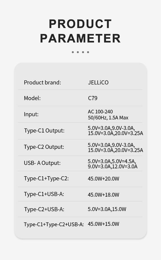 JELLICO wall charger C79 GaN PD 65W 2xUSB-C + 1xUSB QC3.0 White
