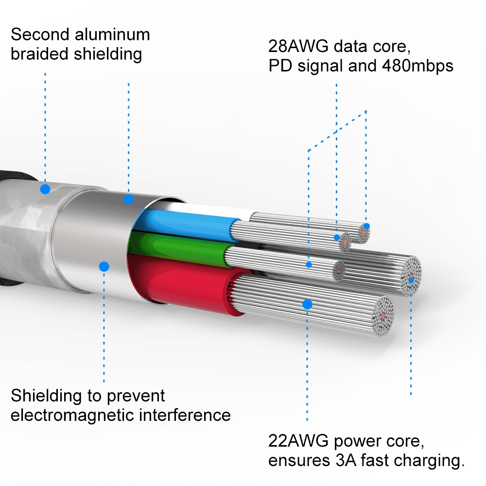 Swissten Datový kabel textil oplet USB-C- lightning MFi 1,2m stříbrný