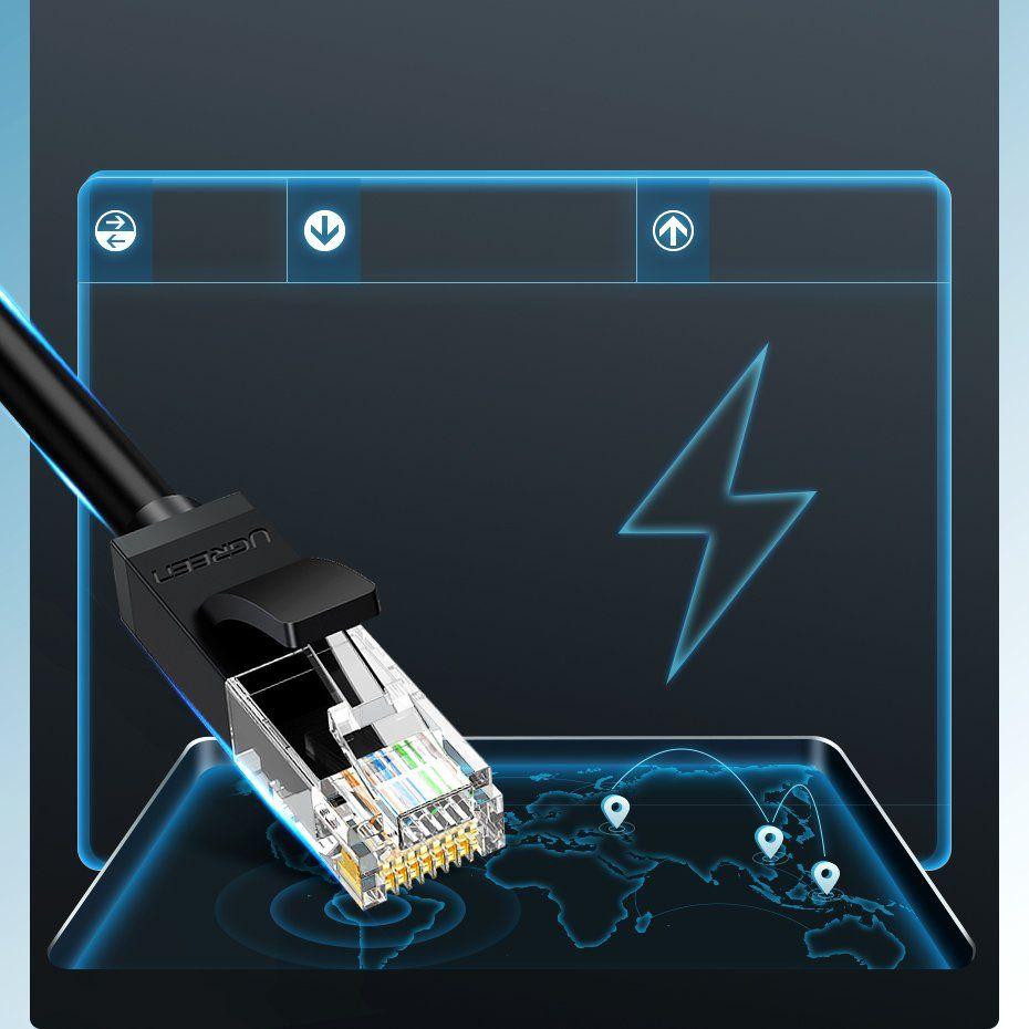 Ugreen internetový síťový kabel Ethernet patchcord RJ45 Cat 6 UTP 1000Mbps 2m černý