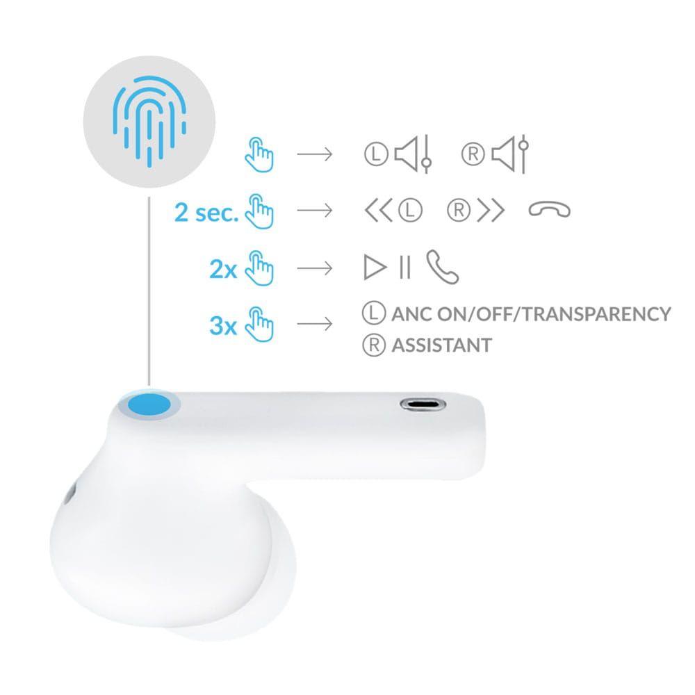 3mk LifePods bezdrátová sluchátka s ANC s Bluetooth 5.3
