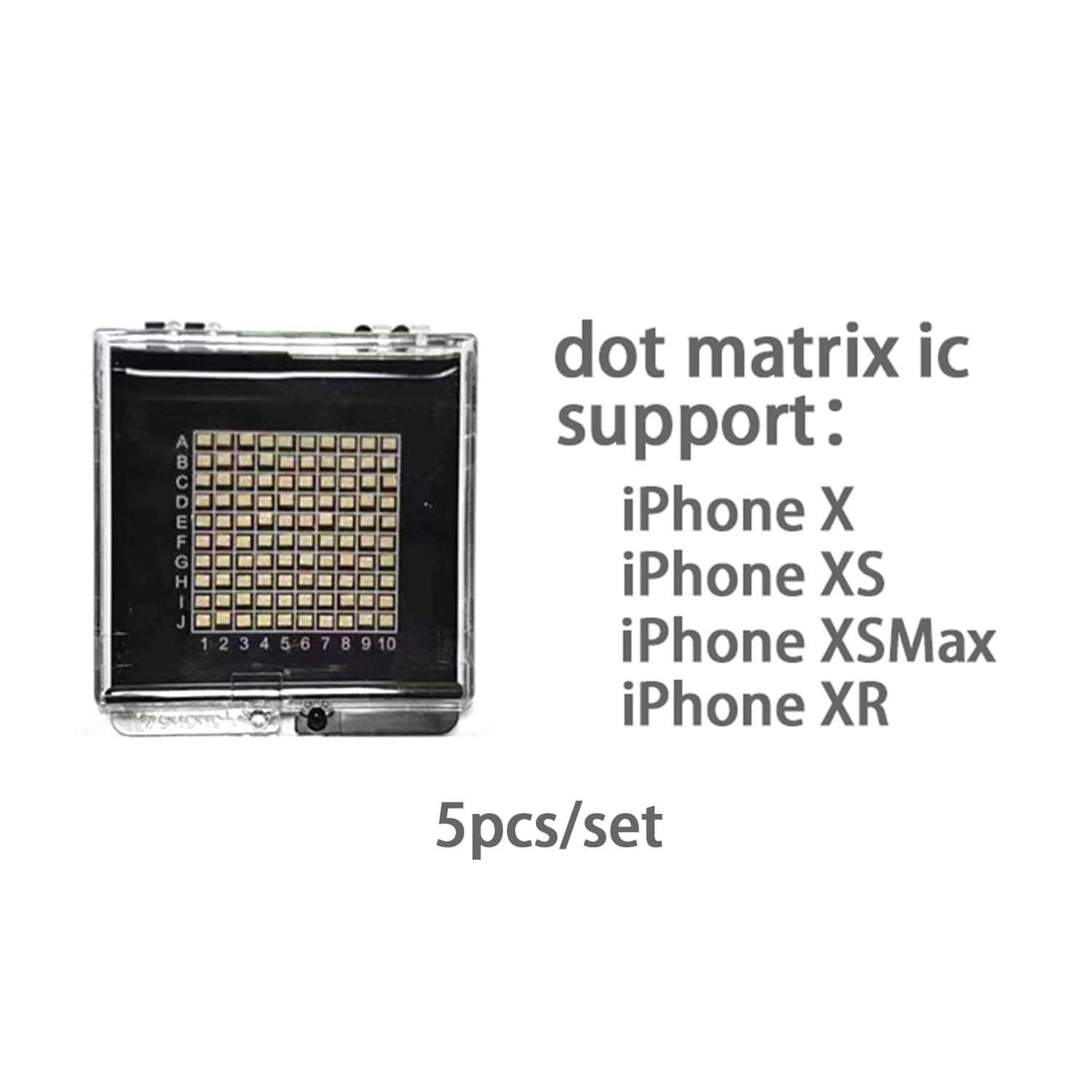 LuBan iFace Pro Matrix Teste Dot Projector dla iPhone X / Xs / Xs Max / Xr 5 szt.