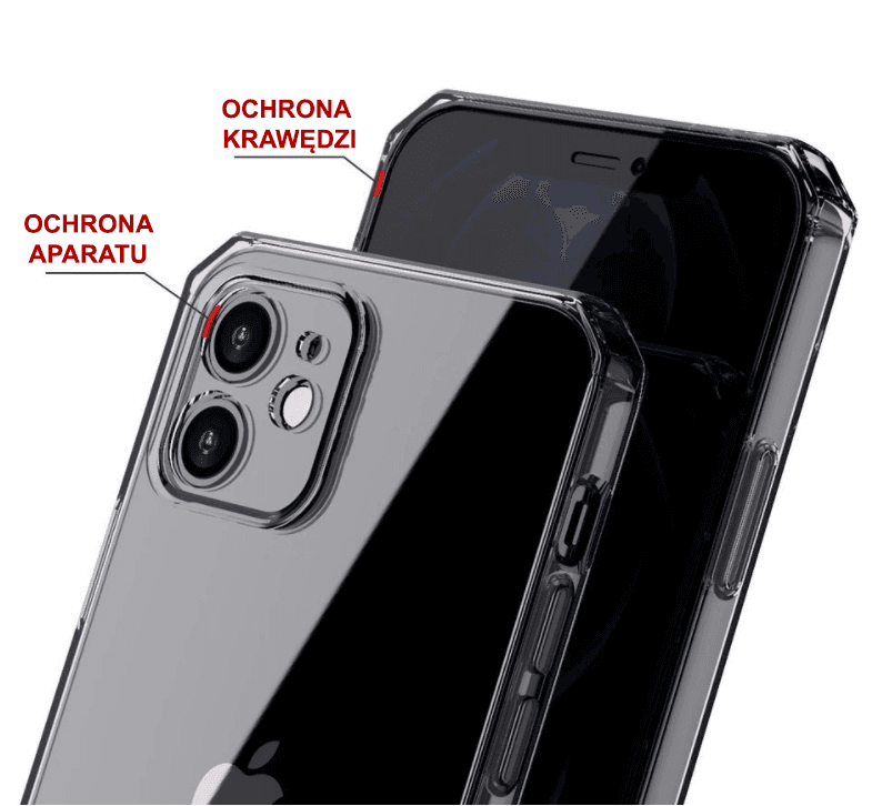 Solid Case Cover iPhone 12 mini transparent